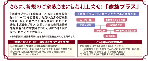 年金・退職金をお受け取りのお客さまへ 特別金利定期預金のご案内 年金プラン スーパー定期3ヵ月もの