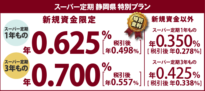 【店頭限定】円貨定期預金 静岡県特別プラン