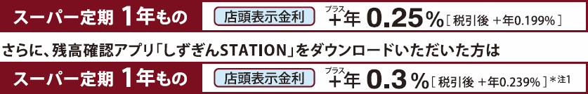 スーパー定期が店頭表示金利+年0.2%