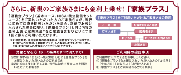 年金・退職金をお受け取りのお客さまへ 特別金利定期預金のご案内 年金プラン スーパー定期3ヵ月もの