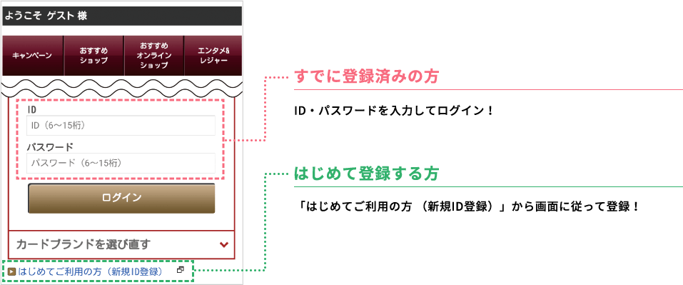 既に登録済みの方 ID・パスワードを入力してログイン! はじめて登録する方 「はじめてご利用の方(新規ID登録)」から画面に従って登録!