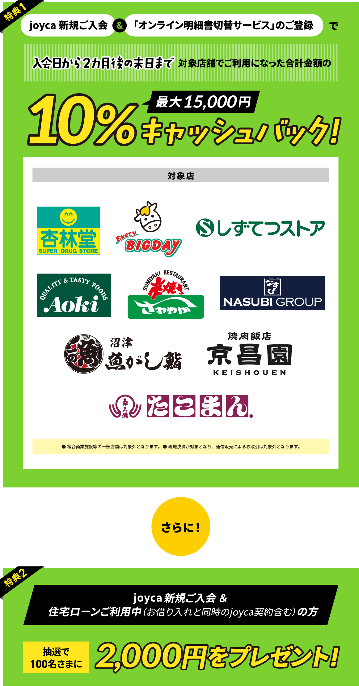 特典1：joyca新規ご入会&「オンライン明細書切替サービス」のご登録で入会日から2ヵ月後の末日まで対象店舗でご利用になった合計金額の10%キャッシュバック！（最大15,000円） 対象店：杏林堂薬局、エブリィビッグデー、しずてつストア、フードストアあおき、炭焼きレストランさわやか、NASUBIGROUP、沼津魚がし鮨、焼肉飯店京昌園、たこまん ※複合商業施設等の一部店舗は対象外となります。 ※現地決済が対象となり、通信販売によるお取引は対象外となります。 さらに！ 特典2：joyca新規ご入会&住宅ローンご利用中（お借り入れと同時のjoyca契約含む）の方に、抽選で100名さまに2,000円をプレゼント！