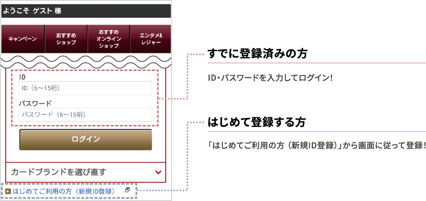 すでに登録済みの方：ID・パスワードを入力してログイン！ はじめて登録する方：「はじめてご利用の方 （新規ID登録）」から画面に従って登録！