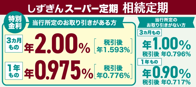 しずぎん スーパー定期 相続定期