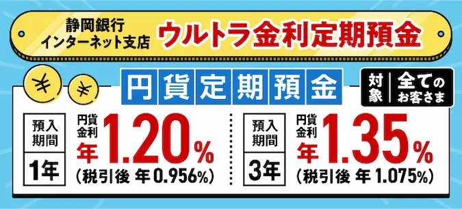 ウルトラ金利定期預金バナー
