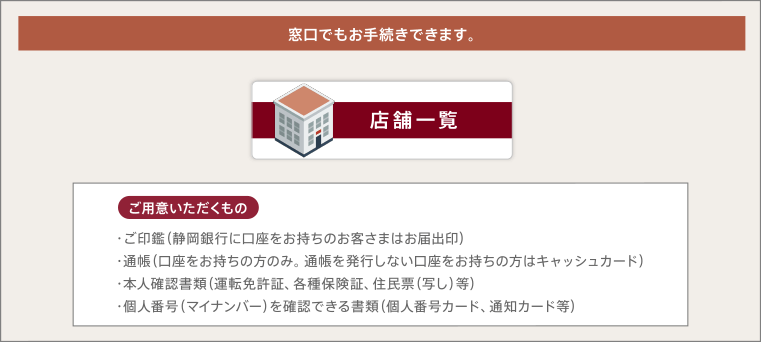 ł葱ł܂B