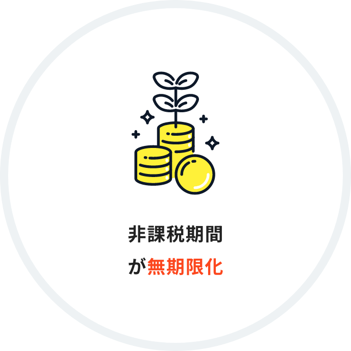 非課税期間が無期限化