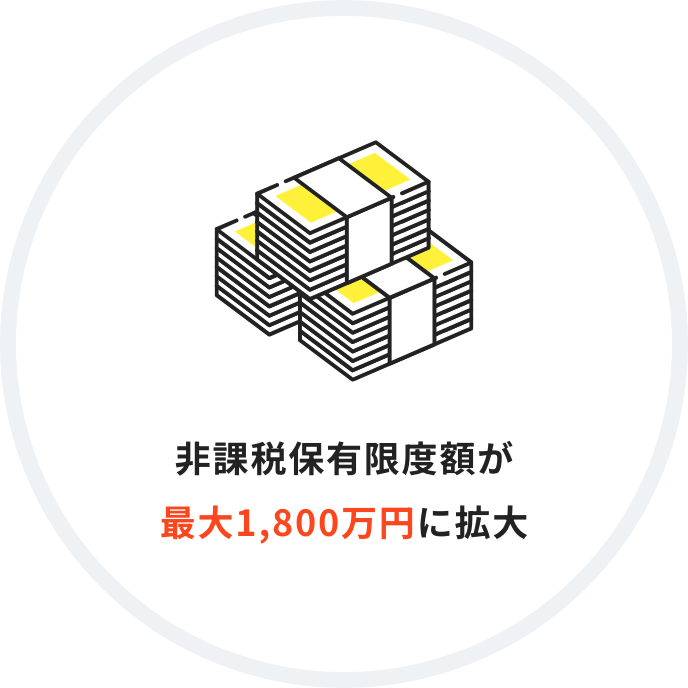 非課税保有限度額が最大1,800万円に拡大