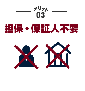 メリット03 担保・保証人不要