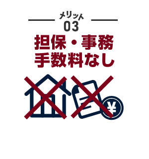 メリット03 担保・事務手数料なし