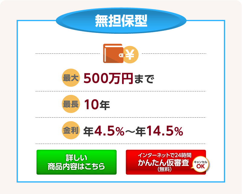無担保型