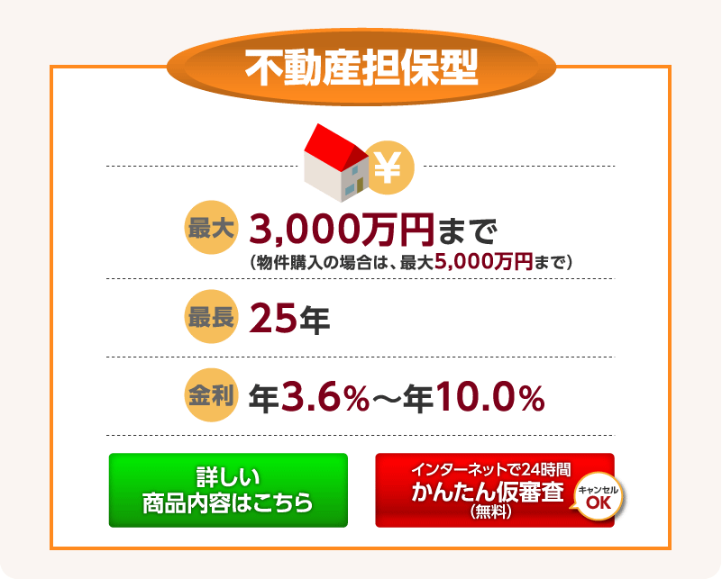 不動産担保型