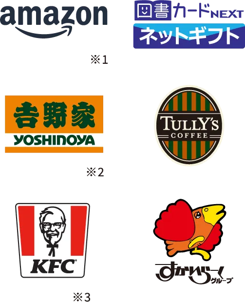 選べるデジタルギフトのラインナップ