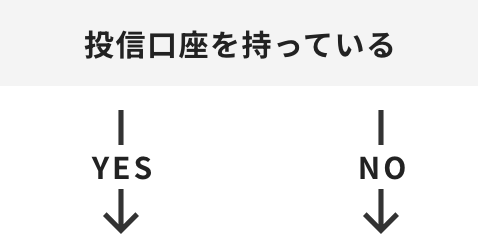 投信口座を持っている