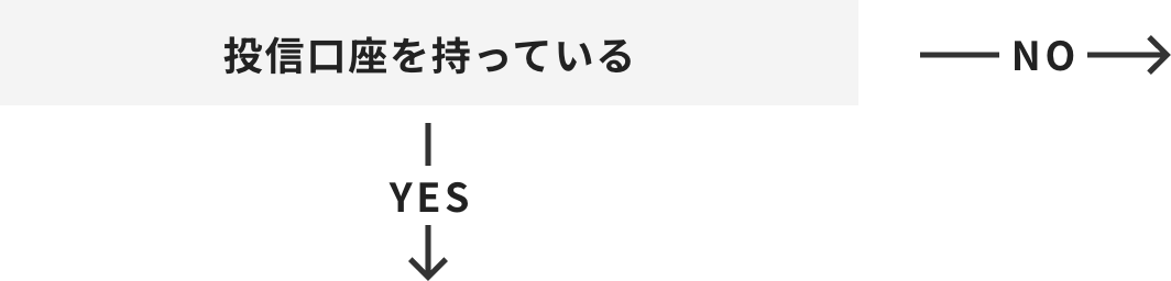投信口座を持っている