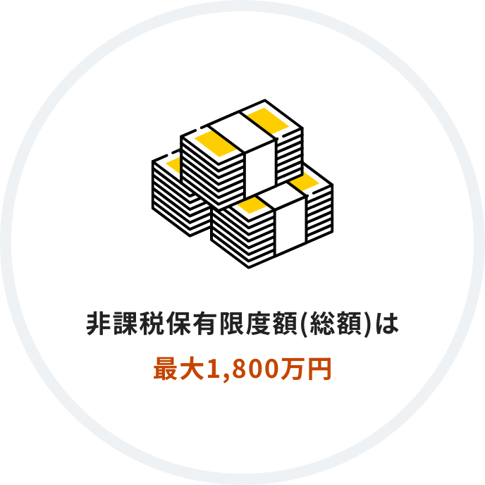 非課税保有限度額（総額）は最大1,800万円