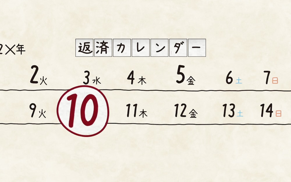 計画的な返済につながる