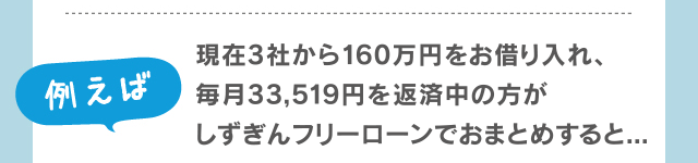 例えば、現在3社から160万円をお借り入れ、毎月33，519円を返済中の方がしずぎんフリーローンでおまとめすると...
