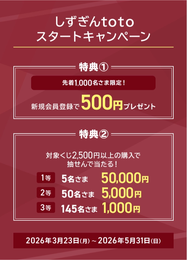 しずぎんtotoスタートキャンペーン