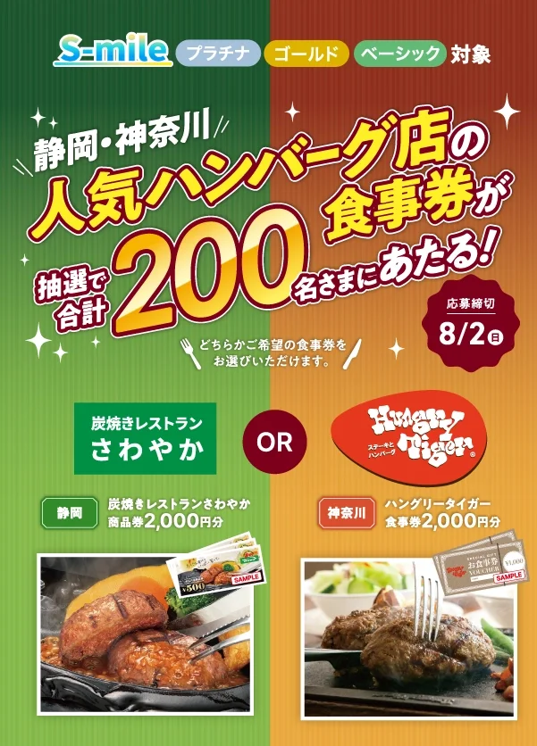 S-mileプレゼント | 静岡銀行