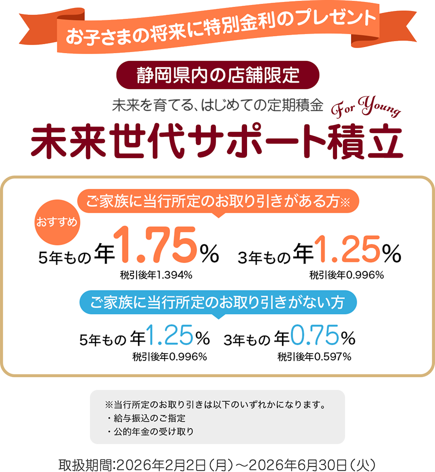 未来世代サポート積立