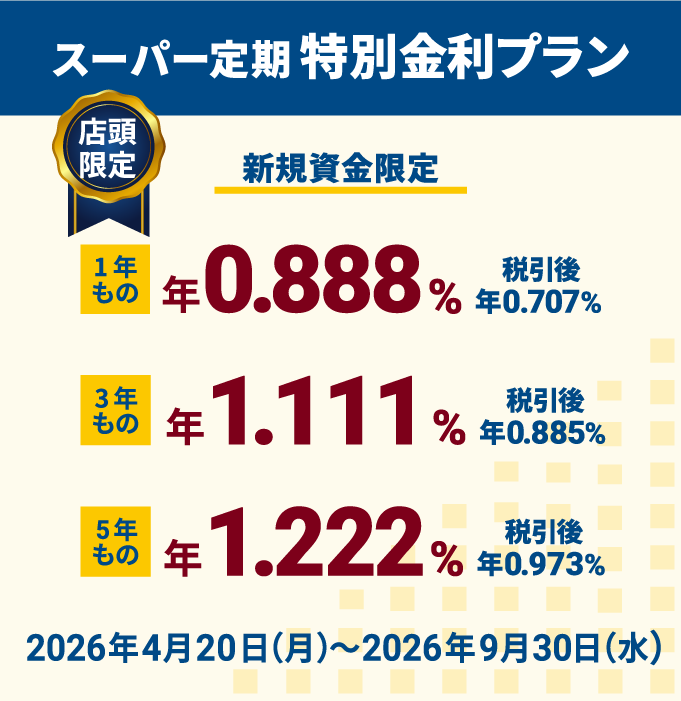 スーパー定期 特別金利プラン