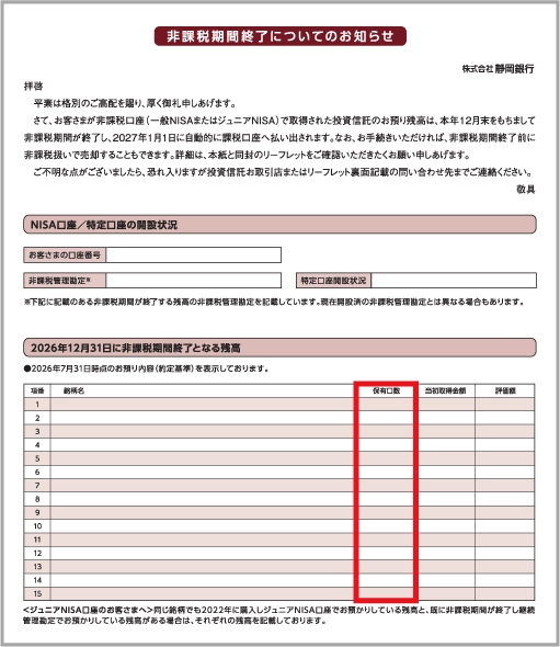 NISAの非課税期間終了に関するご案内DM