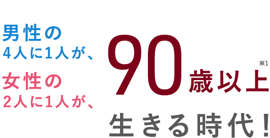 男性の4人に1人が、女性の2人に1人が、90歳以上生きる時代！