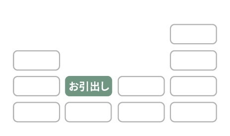取り引き選択