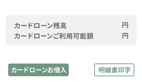カードローンの借り入れ