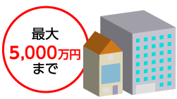 ő3,000~܂
