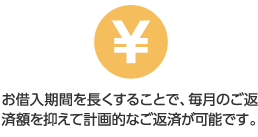ؓԂ𒷂邱ƂŁÂԍϊz}ČvIȂԍς\łB