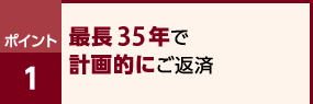 |Cg1 Œ35NŌvIɂԍ