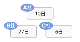 AЁF10 BЁF27 CЁF6
