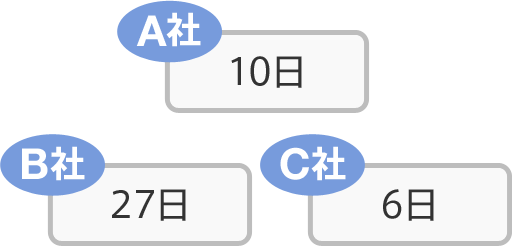 AЁF10 BЁF27 CЁF6