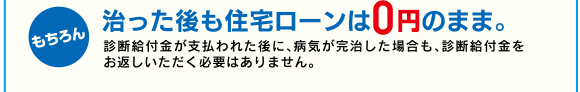 もちろん治った後も住宅ローンは0円のまま。診断給付金が支払われた後に、病気が完治した場合も、診断給付金をお返しいただく必要はありません。