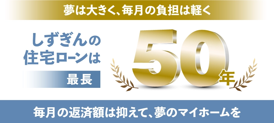 しずぎんは、静岡県の地銀・信金で住宅ローンシェアNo.1