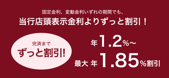 当行店頭表示金利よりずっと割引!