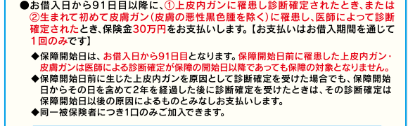 ●お借入日から91日目以降に、@上皮内ガンに罹患し診断確定されたとき、またはA生まれて初めて皮膚ガン(皮膚の悪性黒色腫を除く)に罹患し、医師によって診断確定されたとき、保険金30万円をお支払いします。 【お支払いはお借入期間を通じて1回のみです】◆保障開始日は、お借入日から91日目となります。保障開始日前に罹患した上皮内ガン・ 皮膚ガンは医師による診断確定が保障の開始日以降であっても保障の対象となりません。◆保障開始日前に生じた上皮内ガンを原因として診断確定を受けた場合でも、保障開始日からその日を含めて2年を経過した後に診断確定を受けたときは、その診断確定は保障開始日以後の原因によるものとみなしお支払いします。◆同一被保険者につき1口のみご加入できます。