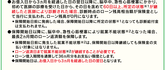 ●お借入日から3ヵ月を経過した日の翌日以降に、脳卒中、急性心筋梗塞にかかり、初めて医師の診療を受けた日から、その日を含めて60日以上、所定の状態※1が継続したと医師により診断された場合、診断時点のローン残高相当額が保険金として当行に支払われ、ローン残高が0円になります。●保障開始日前に発病した場合、保障開始日以降に所定の状態※1となっても診断給付金は支払われません。●保障開始日以降に、脳卒中、急性心筋梗塞により就業不能状態※2となった場合、最長2ヵ月間のローン返済額を保障します。●保障開始日前に発生した就業不能状態※2は、保障開始日以降継続しても保険金の支払い対象にはなりません。●約定返済日まで就業不能状態※2が継続することが必要です。●ローン借入期間を通算して36ヵ月分をお支払い限度とします。◆保障開始日は、お借入日から3ヵ月を経過した日の翌日となります。