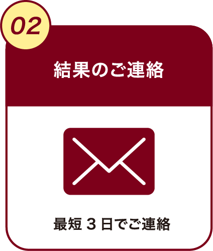 2. ʂ̂A