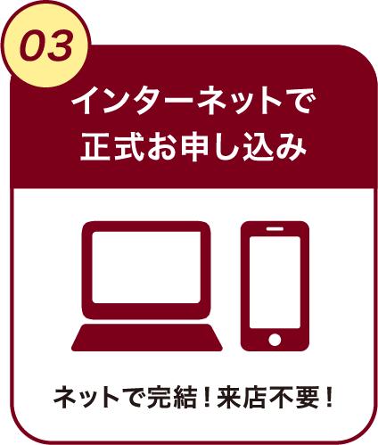 3. C^[lbgŐ\