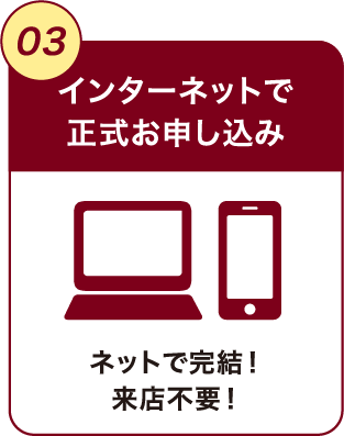 3. C^[lbgŐ\