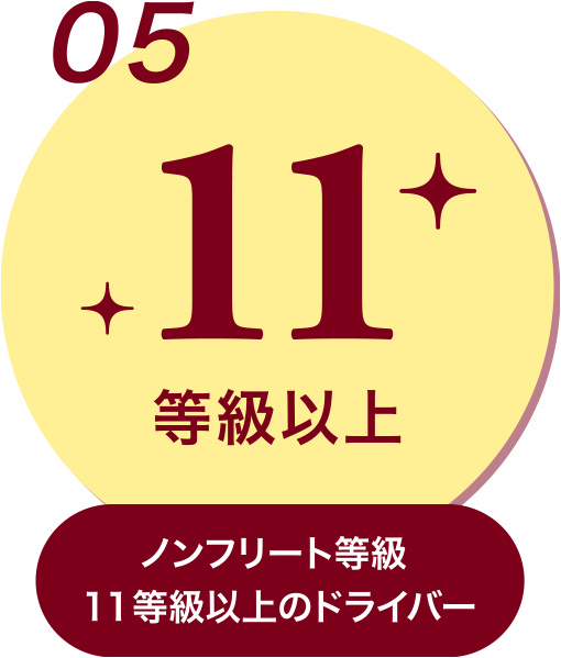 mt[g11ȏ̃hCo[