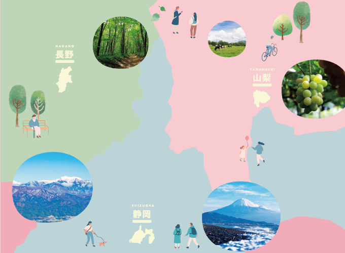 富士山・アルプス アライアンス 移住応援ローン