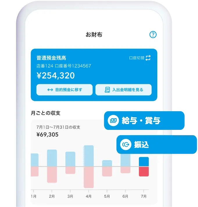 Wallet+のイメージ