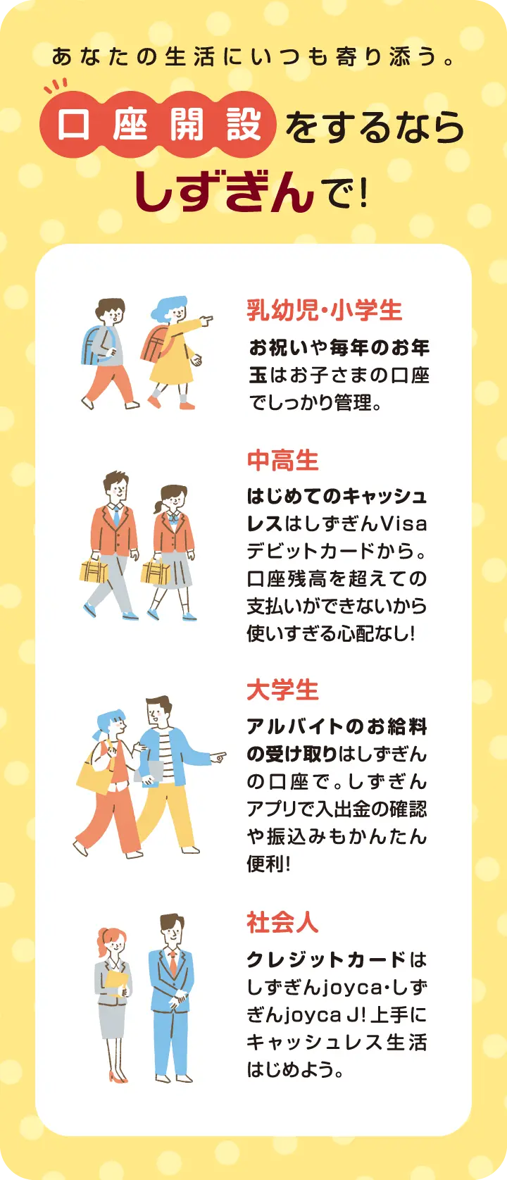 お子さまの成長 あなたの生活にいつも寄り添う。口座開設をするならしずぎんで！
