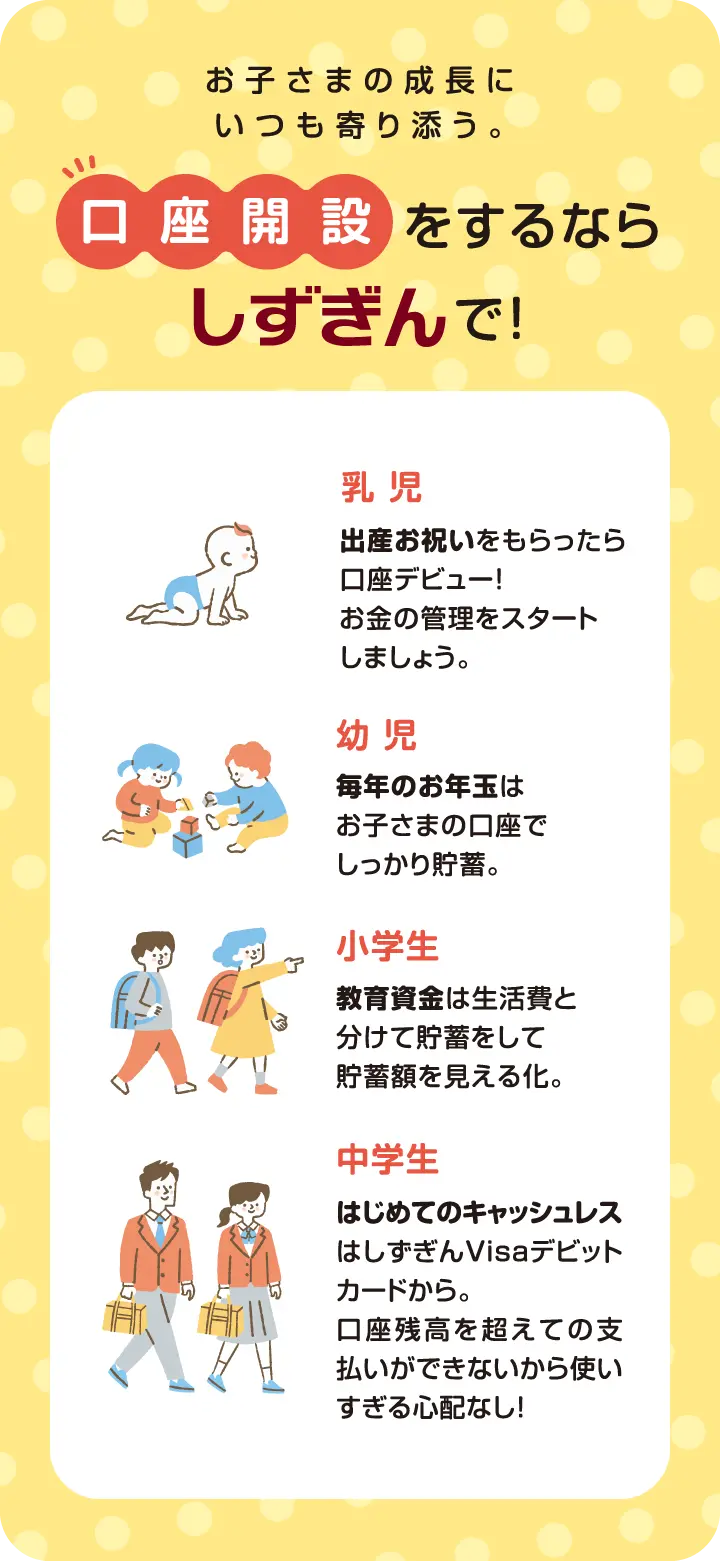 お子さまの成長にいつも寄り添う。口座開設をするならしずぎんで！