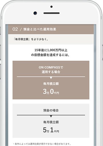 預金との比較をわかりやすく提示