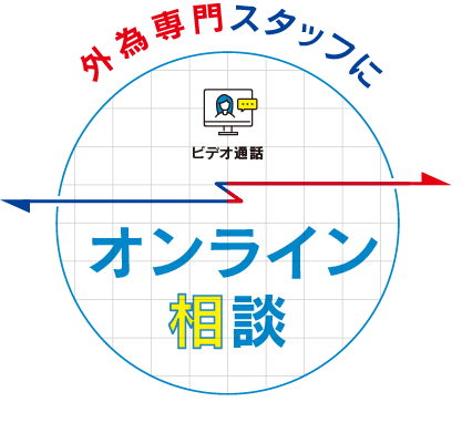 外為専門スタッフに ビデオ通話 オンライン相談